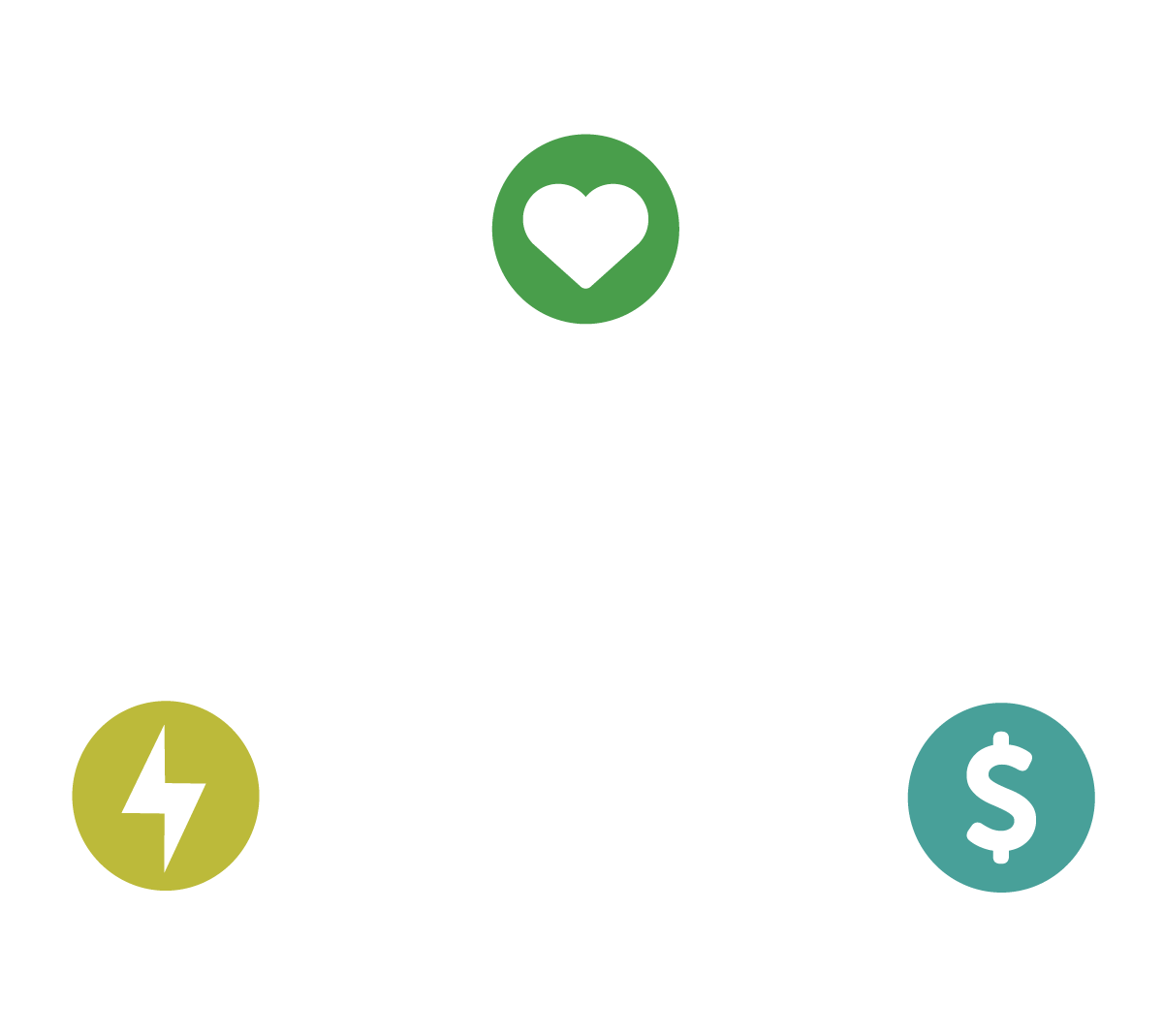 Passion, energy and pay surround Your Talent Within
